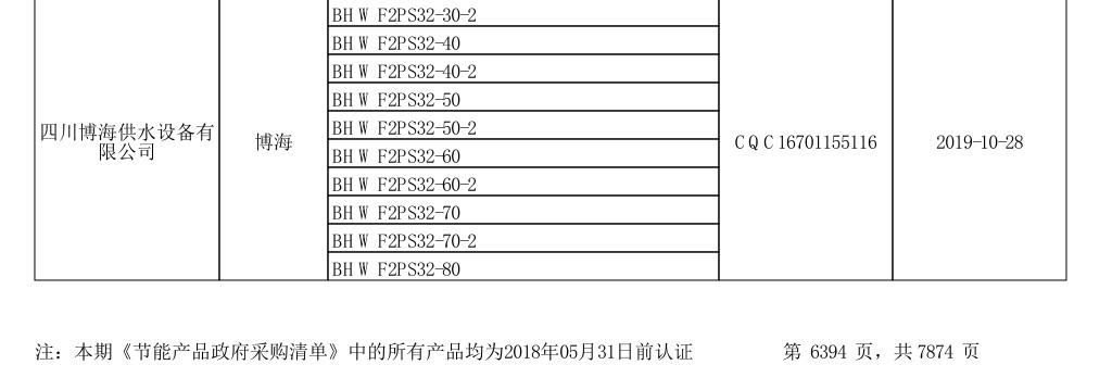 ���ι�ˮ�O�������̵�����1