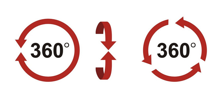 ʲô��360��������ι�ˮ��