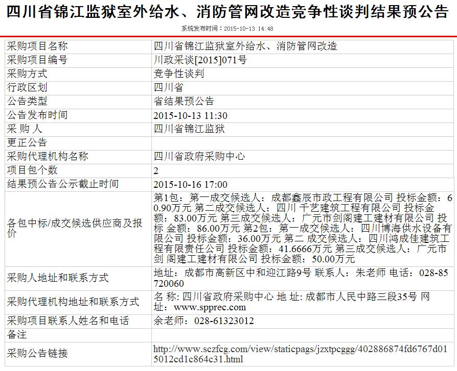 ���R�ҹ�˾�И��Ĵ�ʡ�\���O(ji��n)�z����oˮ�������ܾW(w��ng)�����Ŀ