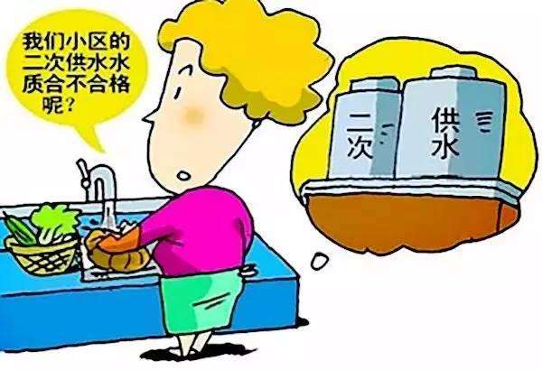 ���ι�ˮ��N�΂�������α�����